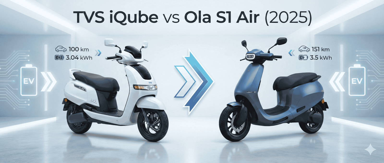 TVS iQube vs Ola S1 Air 2025 comparison banner image