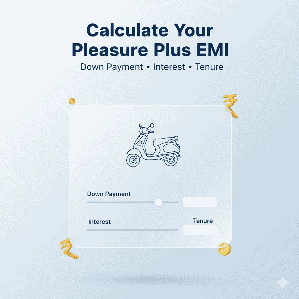 Hero Pleasure Plus EMI calculator dashboard showing loan amount, interest and monthly installment