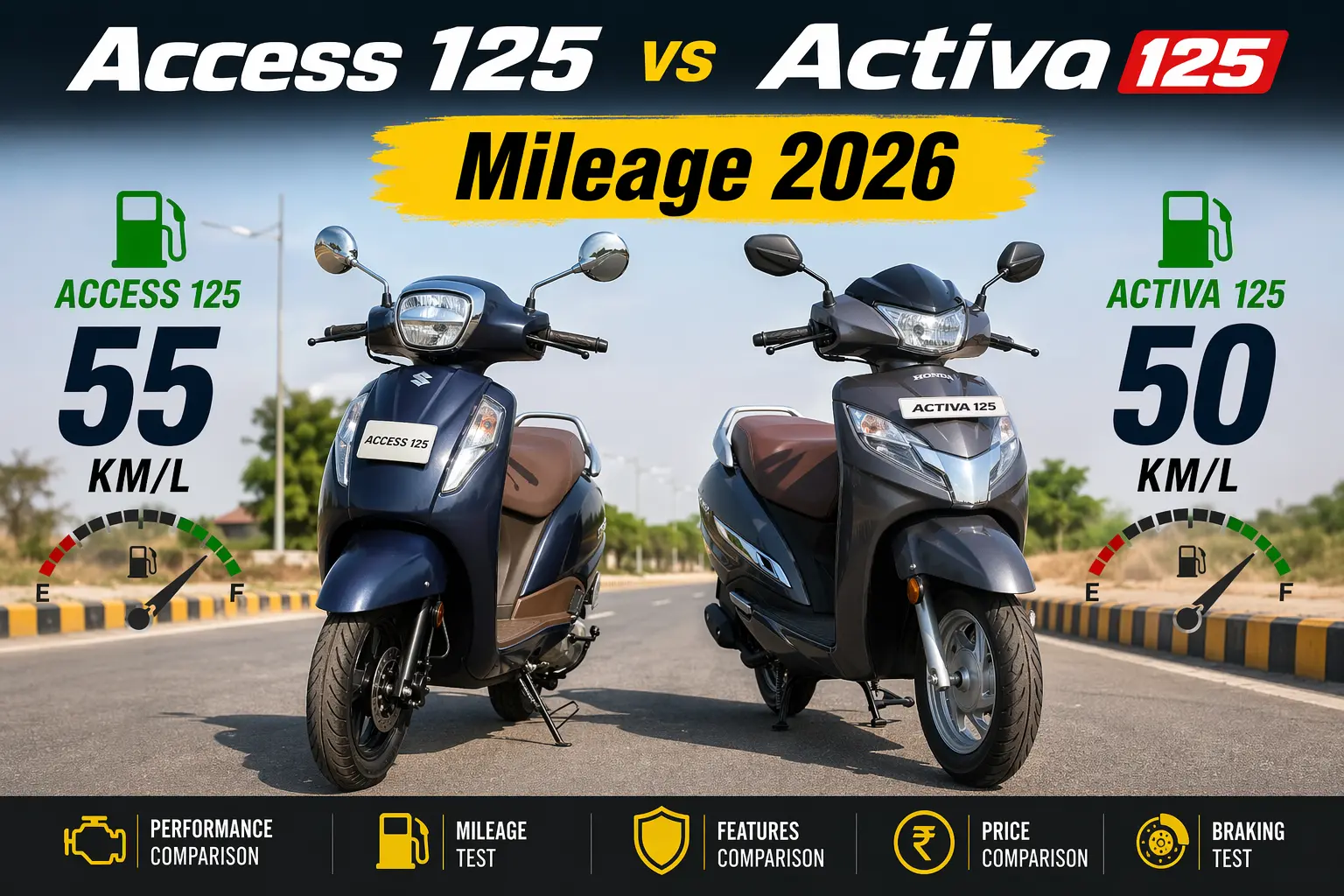 Suzuki Access 125 vs Honda Activa 125 mileage comparison 2026 – side by side scooter review India