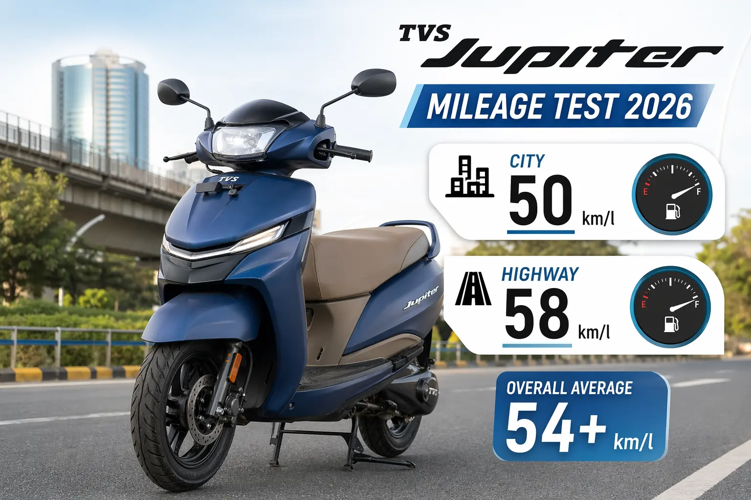 TVS Jupiter mileage per litre 2026 real test scooter India fuel efficiency review